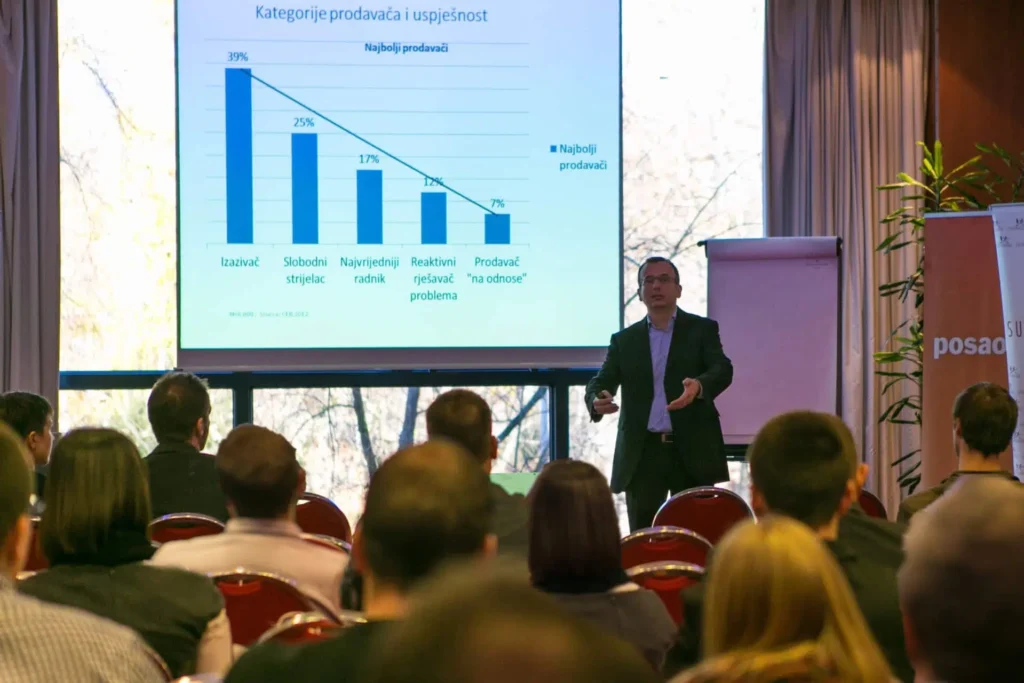 Kako prodavati u vremenu krize